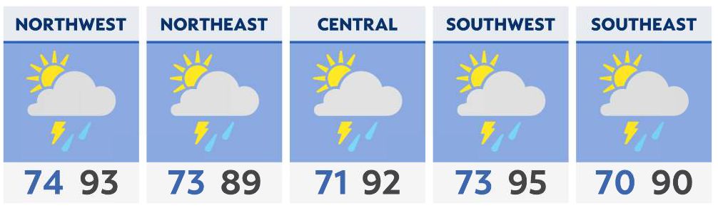 Thunderstorms back in the forecast starting Tuesday