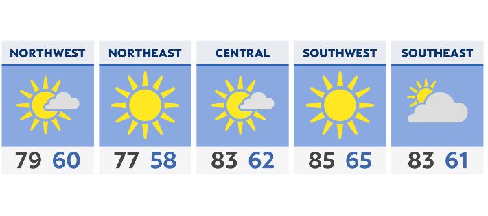 Mostly dry and pleasant Thursday