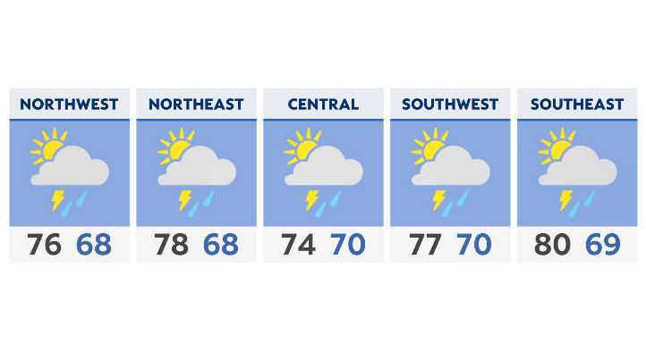 Rain and storms in the forecast for Sunday