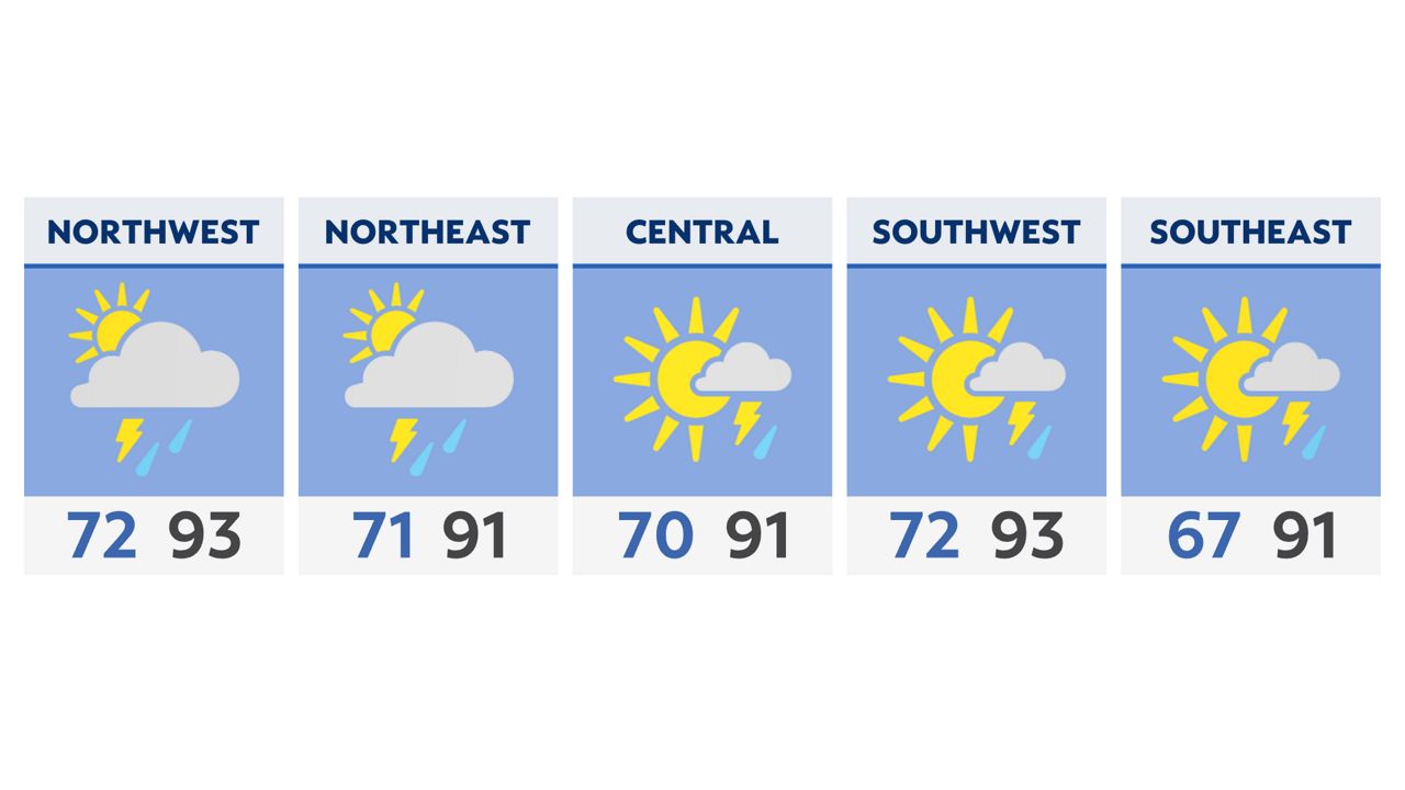 Temperatures get even warmer on Wednesday with severe storms possible too