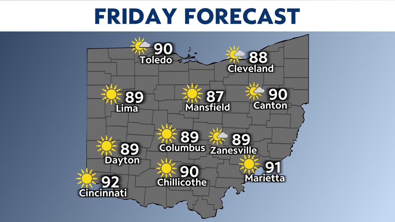 The heat and humidity dominate through the weekend