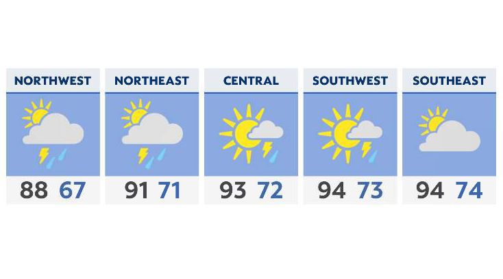 More heat, humidity and storms for Sunday