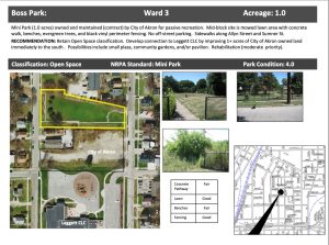 Akron Parks Challenge: City parks in Ellet, University Park each win $100K for improvements