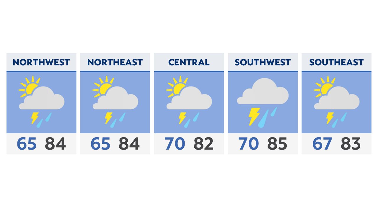 Showers diminish this evening but patchy fog may move in overnight