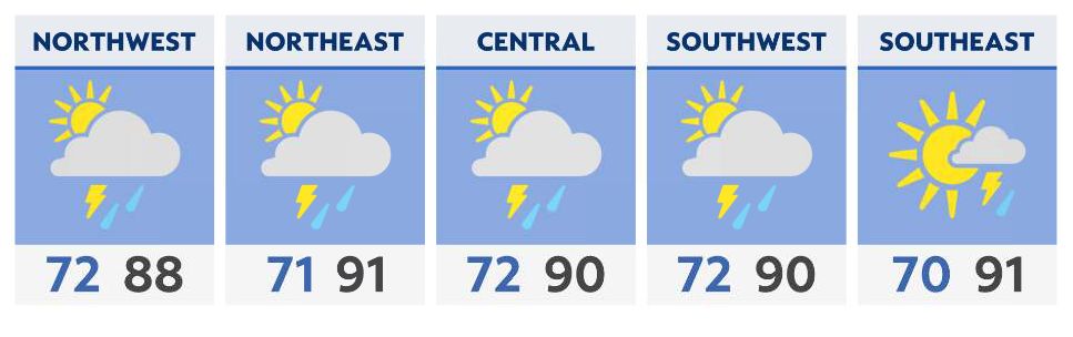 A stormy start expected to the new week