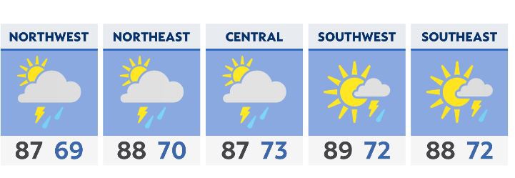 Rain and storms impacting northern Ohio this morning