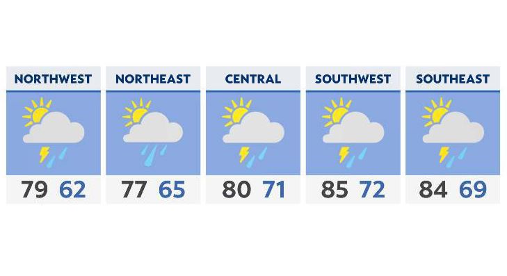 Very warm and humid with a chance of storms