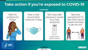 CDC streamlines, updates guidance on COVID-19