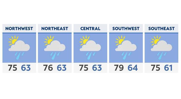 Rain Sunday morning, then a slightly drier afternoon