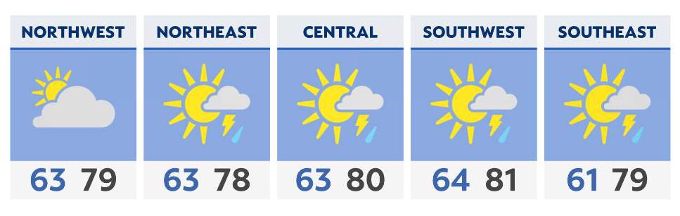 Sunshine to slowly return Monday