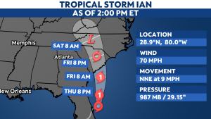 Tropical Storm Ian strengthening in the Atlantic