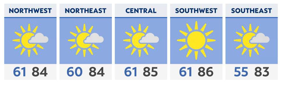 A warm and dry weekend before rain returns Monday