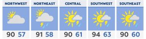 Storms playing off heat, humidity Wednesday could become severe