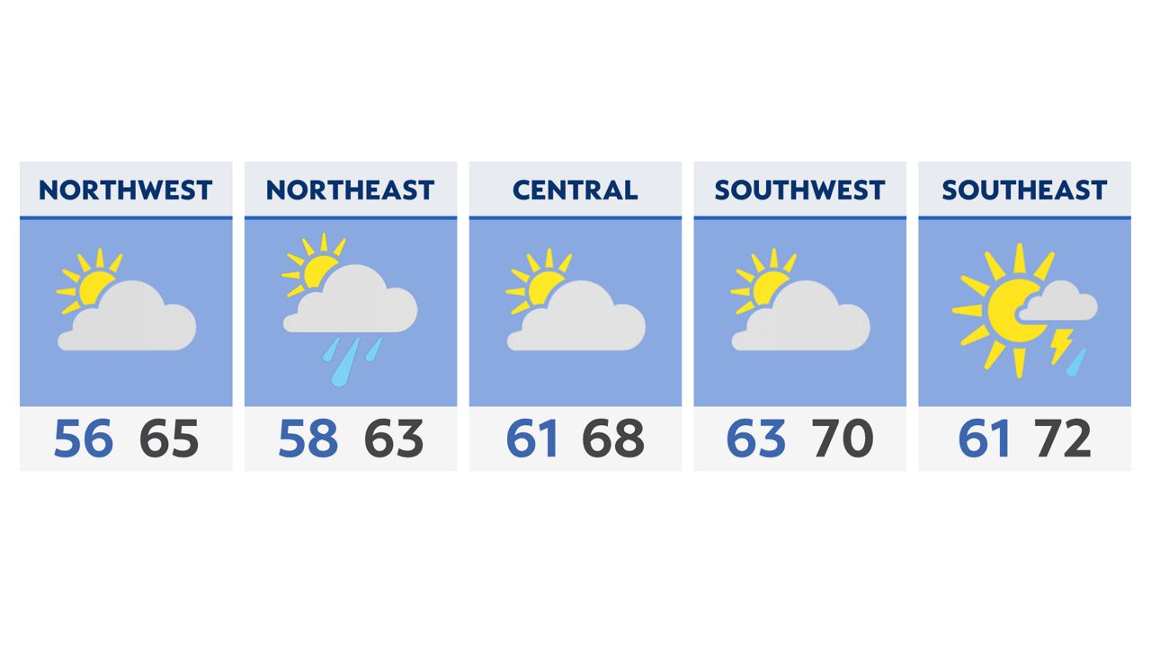 Hot, muggy and stormy through this evening