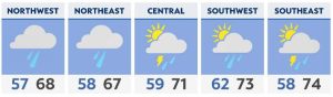 Read more about the article Umbrellas may be handy on Sunday