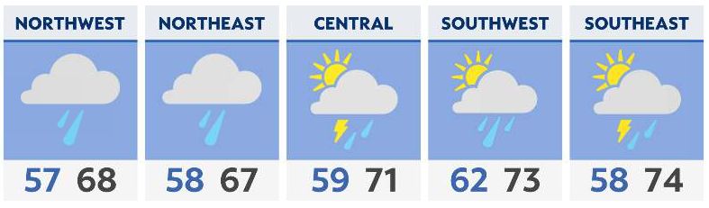 Umbrellas may be handy on Sunday