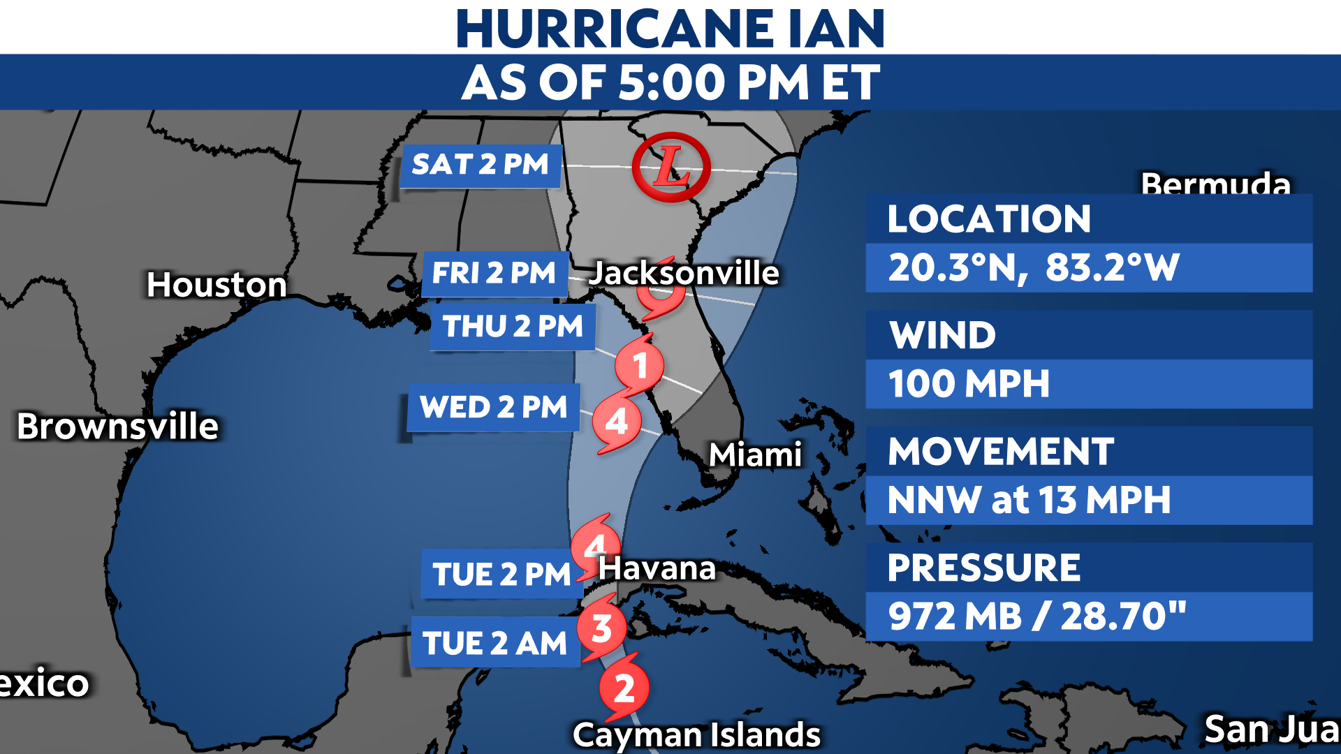 Ian expected to become a major hurricane soon