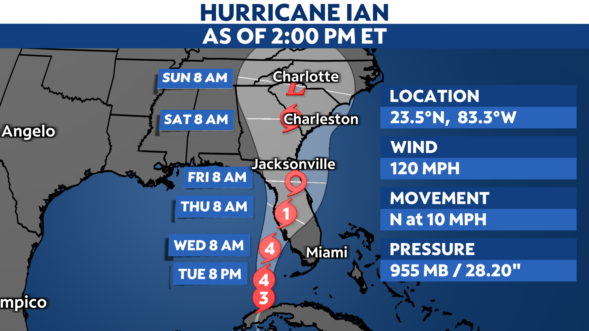 Hurricane Ian slowly strengthening in the Gulf