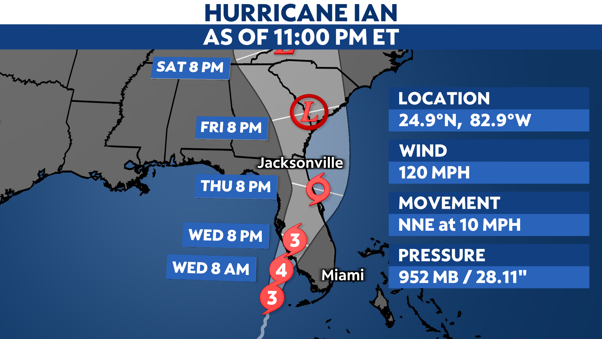 Ian expected to make landfall in southwest Florida