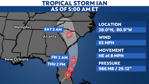 Tropical Storm Ian producing catastrophic flooding in east-central Florida