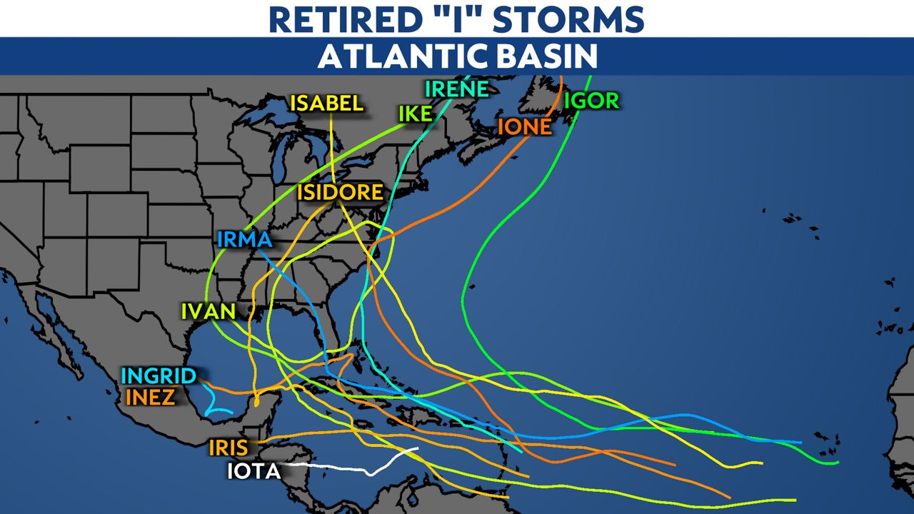 Beware the I of the storm: Hurricane names beginning with I are the most retired