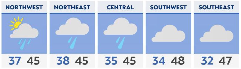 Chilly, wet weather continues today