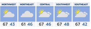 Read more about the article November starts cloudy, but mild