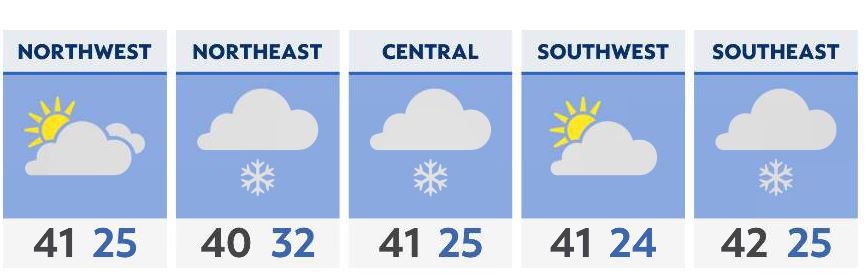 Cold, blustery, and cloudy with some snow chances