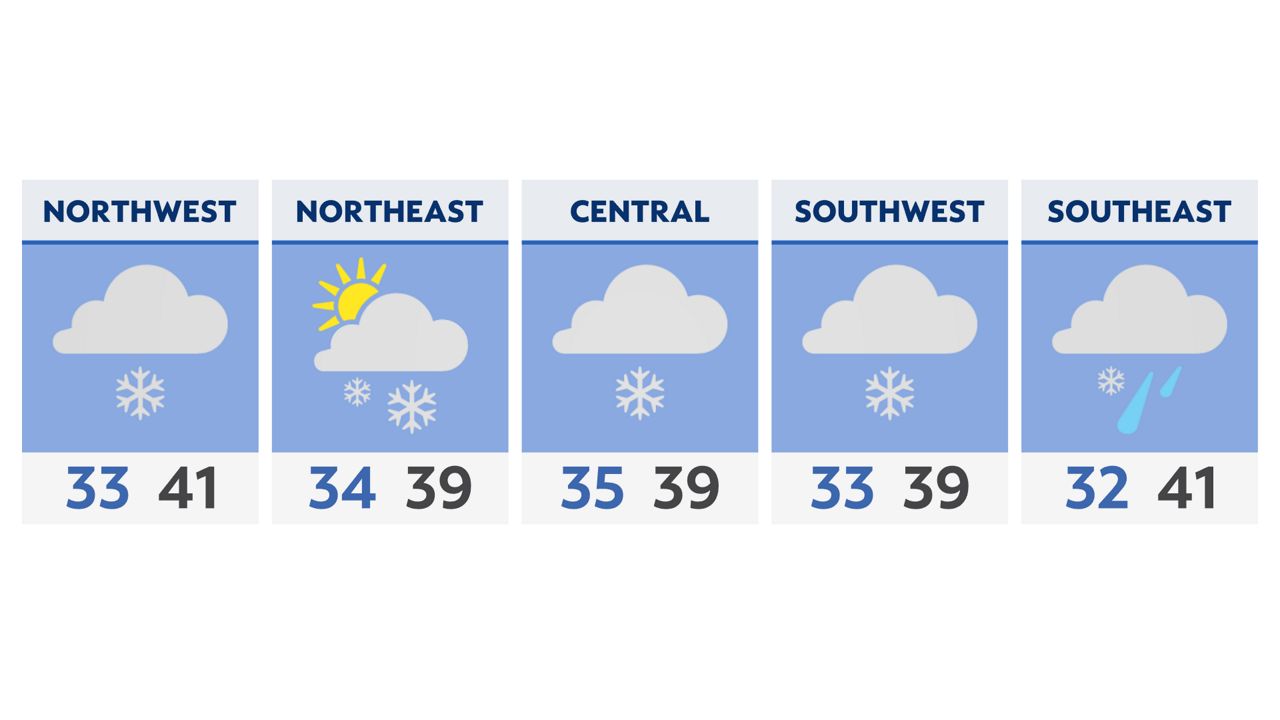 On and off snow showers with chilly temperatures through Wednesday