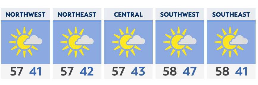 WinterBlast returns for 19th season in Akron