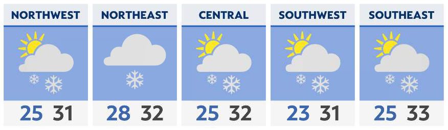 Off-and-on light snow continues