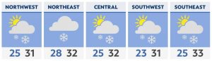 Read more about the article How the World Cup tried to beat the heat