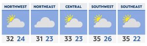 Read more about the article Stays cold again before near normal temperatures return Tuesday