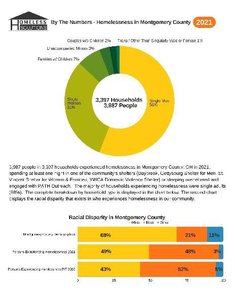 Groups: Data shows hate speech on rise on Musks Twitter