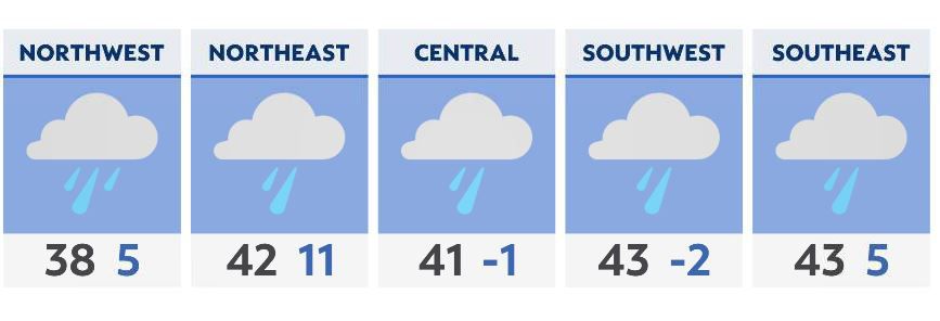 Winter storm begins tonight