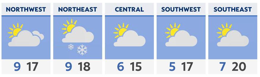 Bitterly cold and windy with travel concerns into Christmas day