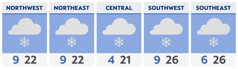 Another batch of light snow Monday