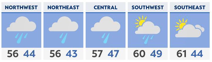 Feeling like spring with mild air and a few showers