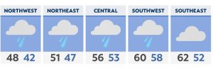 Read more about the article Clouds and fog to start the week