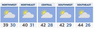 Read more about the article Warmer with more late-day sun after a chilly start