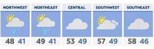 Read more about the article Cloudy, but mild start to 2023