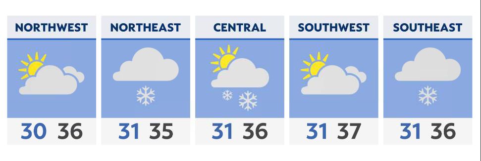 Winter returns to Ohio with snow