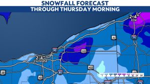 Read more about the article Whats the difference in snow emergency levels?