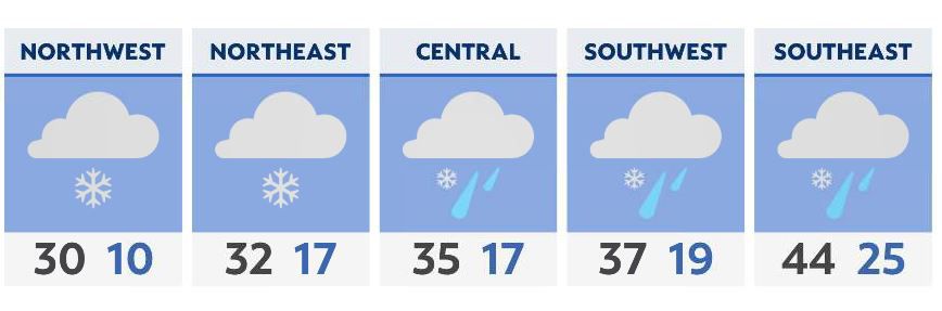 Snow to the north, cold rain and mix to the south