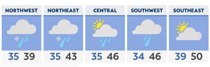 Our stretch of warm weather is wrapping up