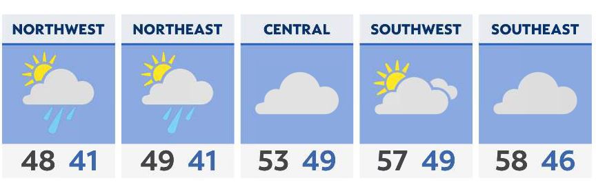 Cloudy, but mild start to 2023