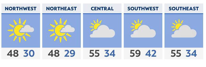 Spring training offers a warm break for teams and fans