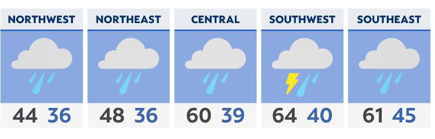 You are currently viewing Rain, wind, and storms for Monday