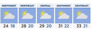 Read more about the article Still cold, but more sunshine for Wednesday