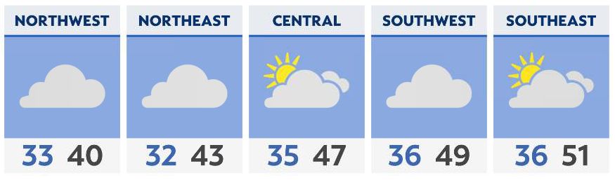 Gusty southwest winds boost our temperatures